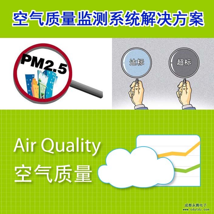室内空气质量监测指标_pm2.5检测丨pm2.5传感-实时在线安全保障