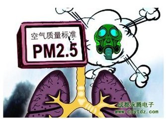 PM2.5的危害