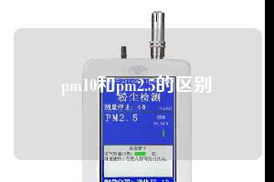 pm10和pm2.5的区别